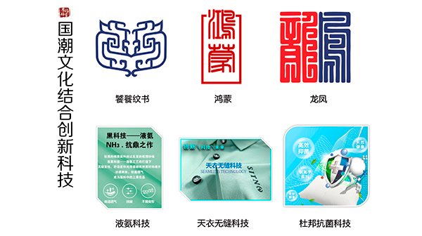 研发