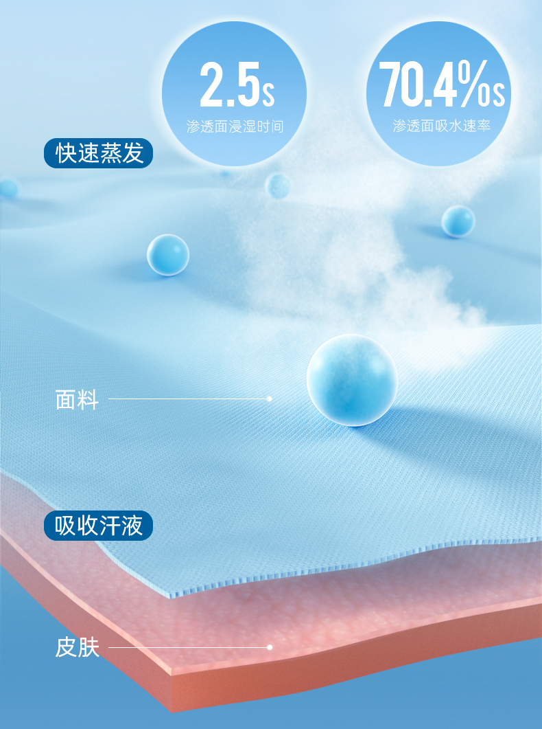 寻甸企业团体运动服圆领T恤定制厂家883145/883146(图5)