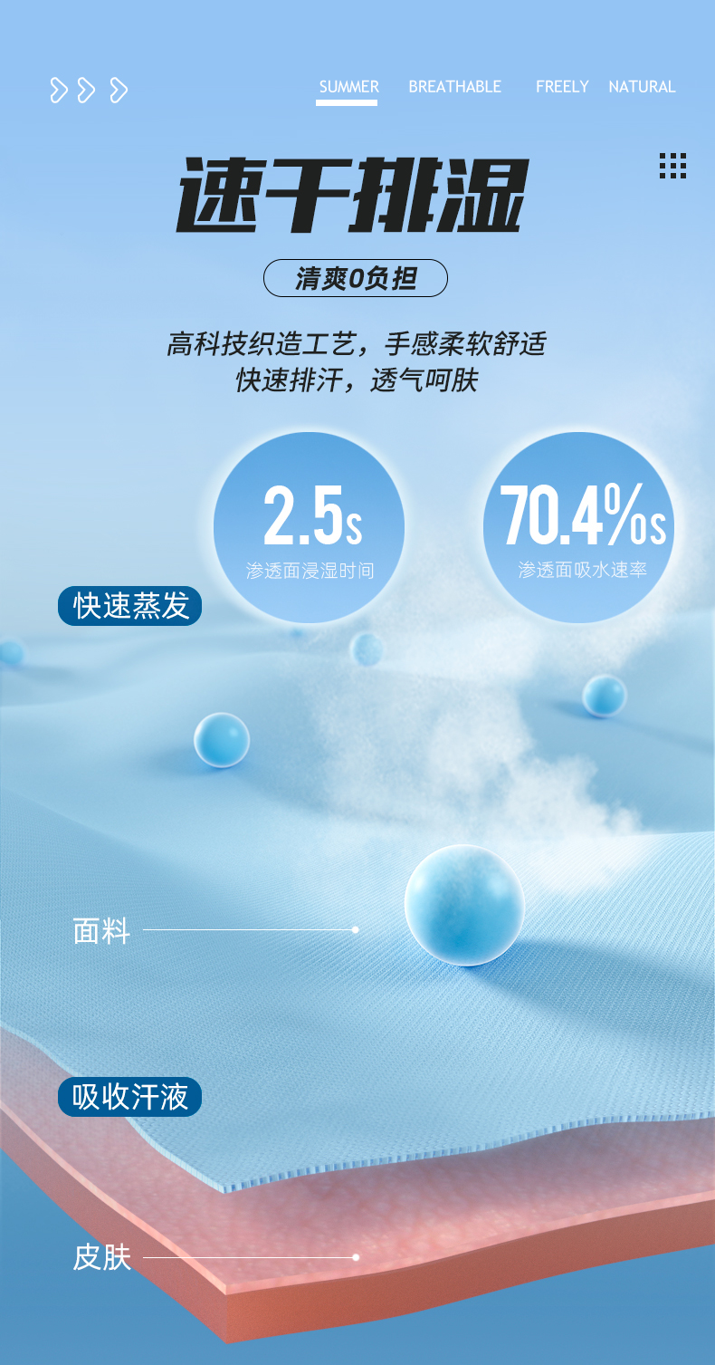 陆良公司团建休闲圆领T恤定制生产厂家883153/883154(图6)